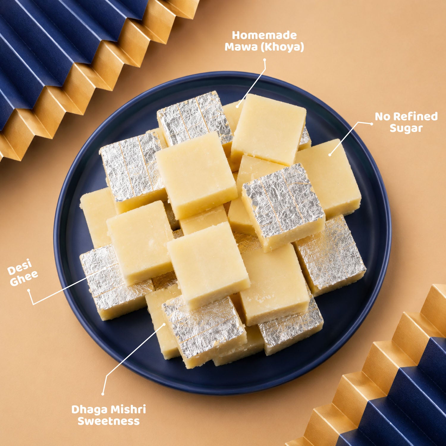 Bikaneri Barfi