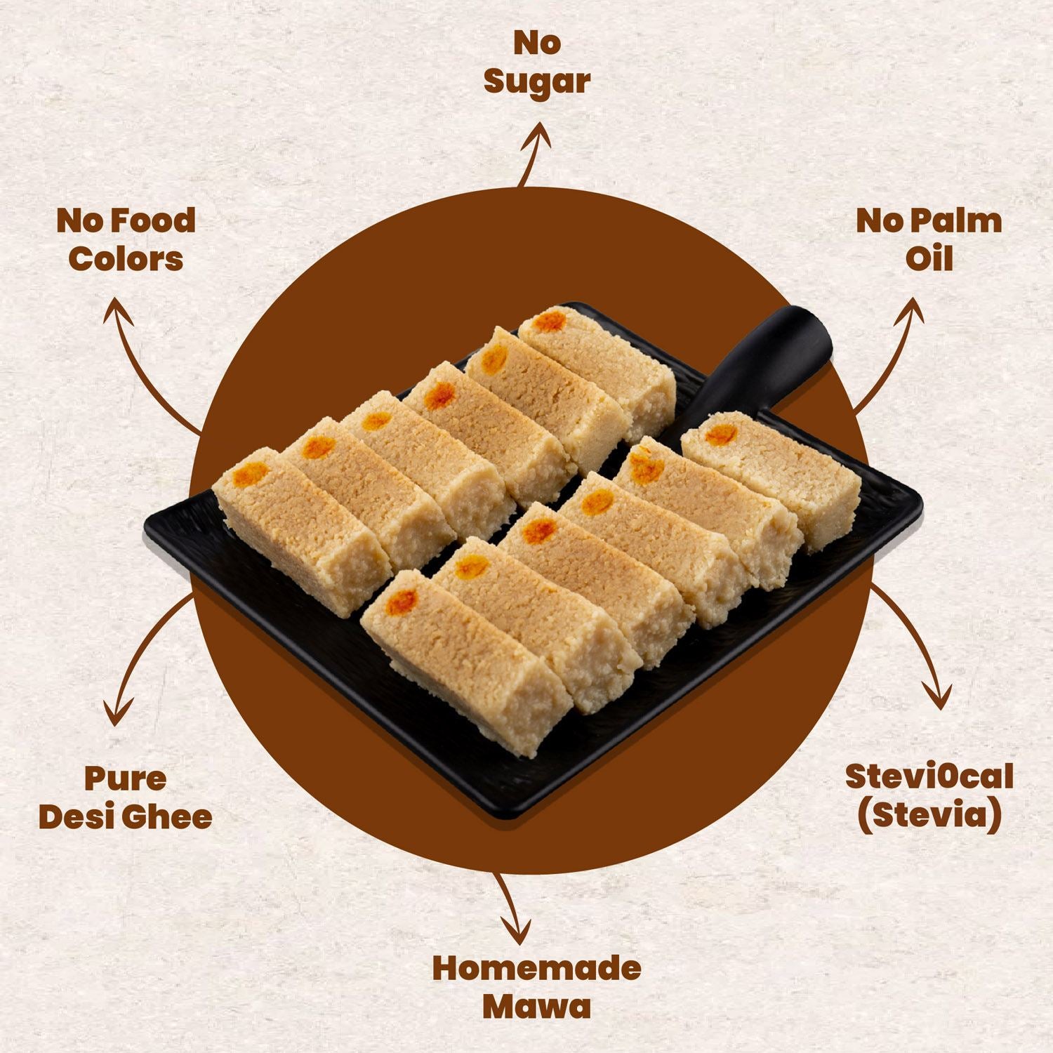 Milk Cake (Sugar-Free) - Gud Mishri